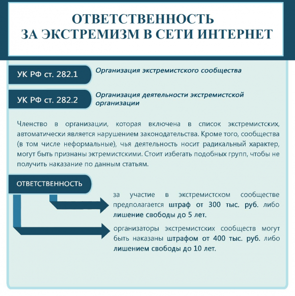 Profilaktika_ekstremizma_v_seti_Internet_3_(ekstremistskie_soobschestva,_organizacii).jpg